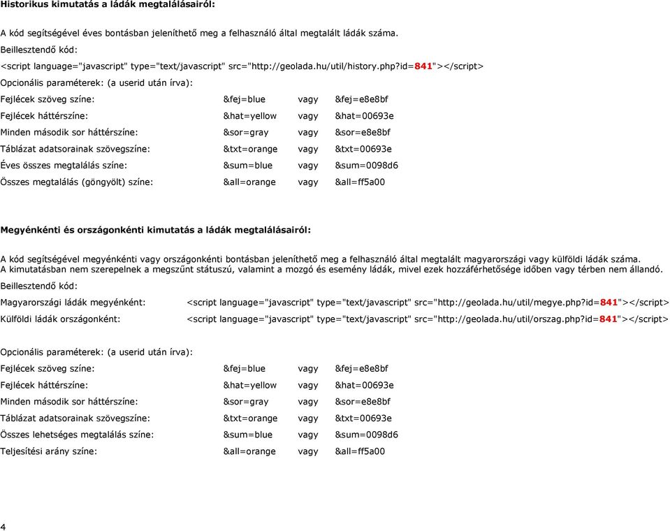 id=841"></script> Éves összes megtalálás színe: &sum=blue vagy &sum=0098d6 Összes megtalálás (göngyölt) színe: &all=orange vagy &all=ff5a00 Megyénkénti és országonkénti kimutatás a ládák