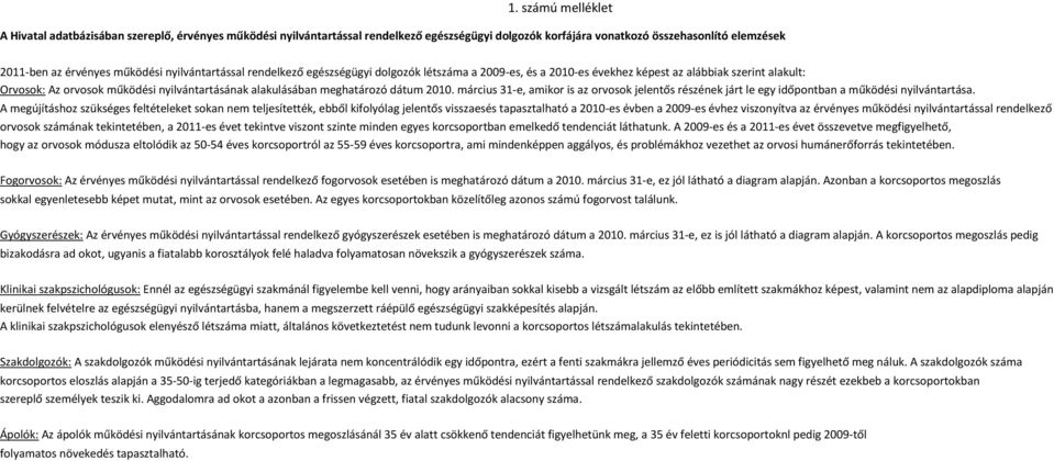 dátum 2010. március 31-e, amikor is az orvosok jelentős részének járt le egy időpontban a működési nyilvántartása.