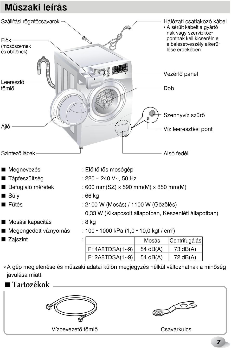600 mm(sz) x 590 mm(m) x 850 mm(m) Súly : 66 kg Fıtés : 2100 W (Mosás) / 1100 W (GŒzölés) 0,33 W (Kikapcsolt állapotban, Készenléti állapotban) Mosási kapacitás : 8 kg Megengedett víznyomás :
