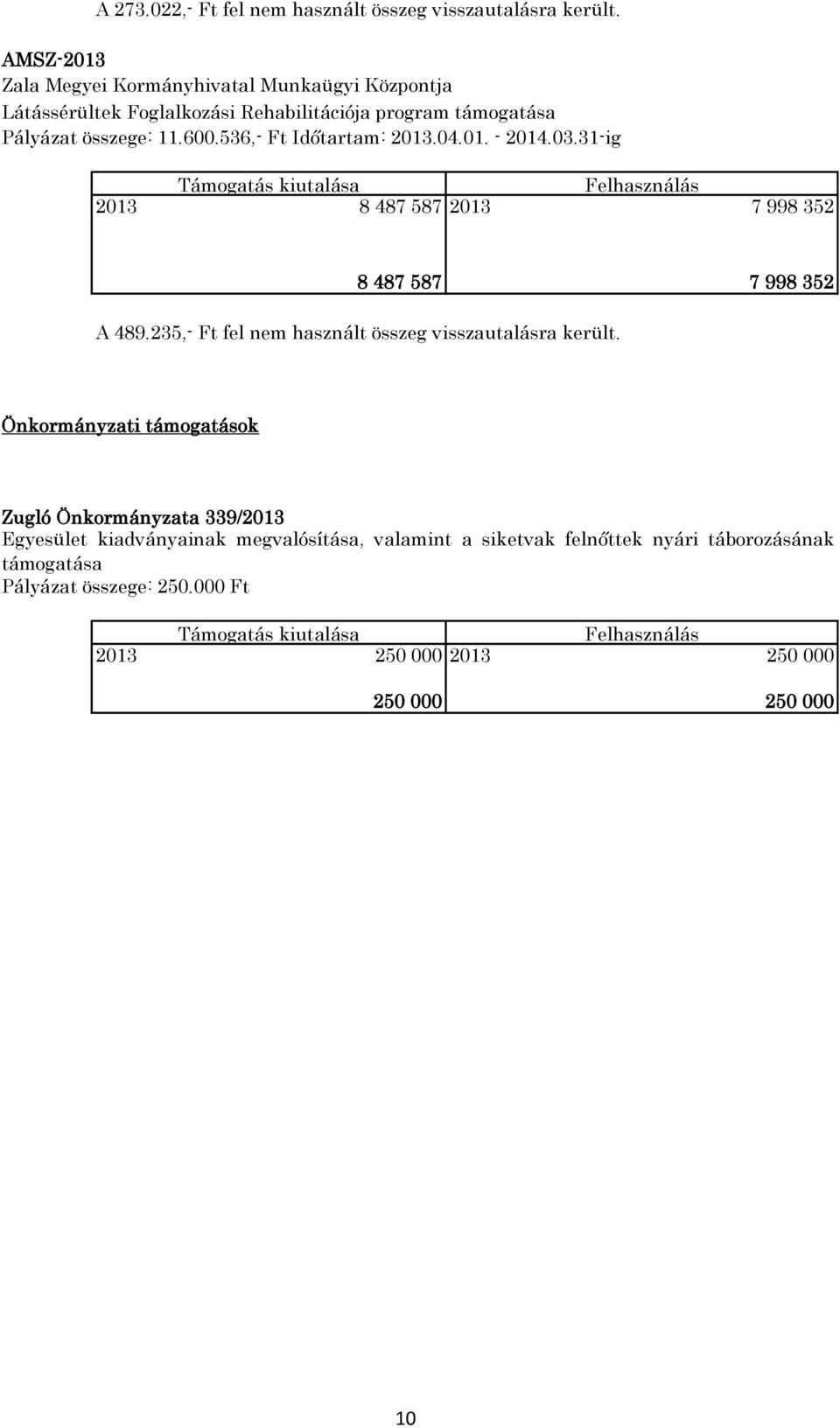 536,- Ft Időtartam: 2013.04.01. - 2014.03.31-ig 2013 8 487 587 2013 7 998 352 8 487 587 7 998 352 A 489.