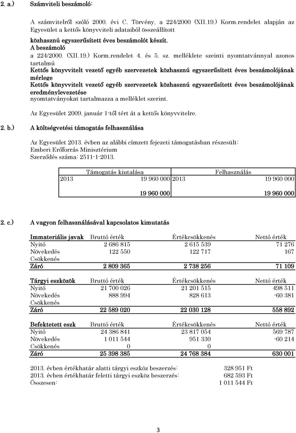 melléklete szeinti nyomtatvánnyal azonos tartalmú Kettős könyvvitelt vezető egyéb szervezetek közhasznú egyszerűsített éves beszámolójának mérlege Kettős könyvvitelt vezető egyéb szervezetek