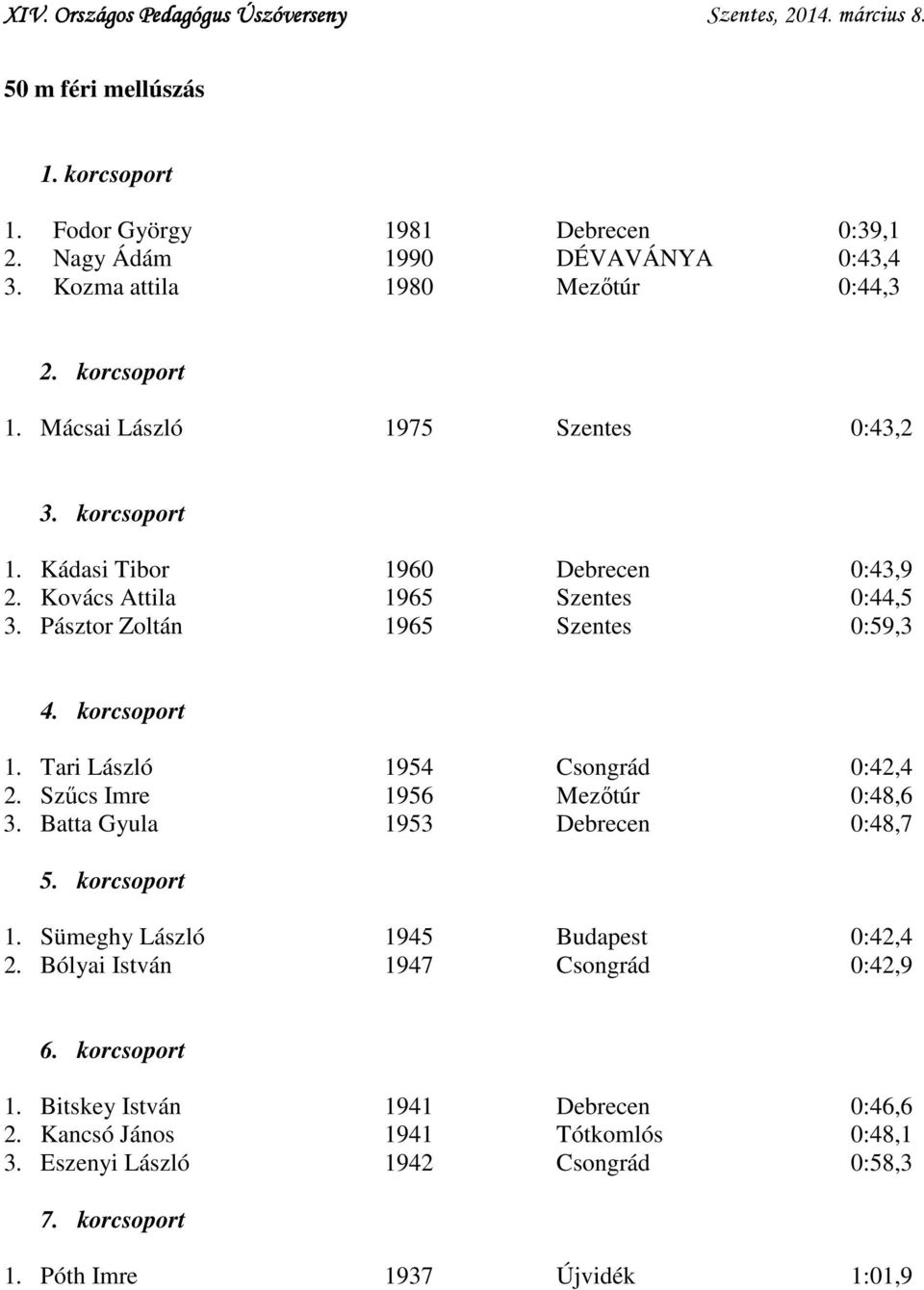 Tari László 1954 Csongrád 0:42,4 2. Szűcs Imre 1956 Mezőtúr 0:48,6 3. Batta Gyula 1953 Debrecen 0:48,7 1. Sümeghy László 1945 Budapest 0:42,4 2.