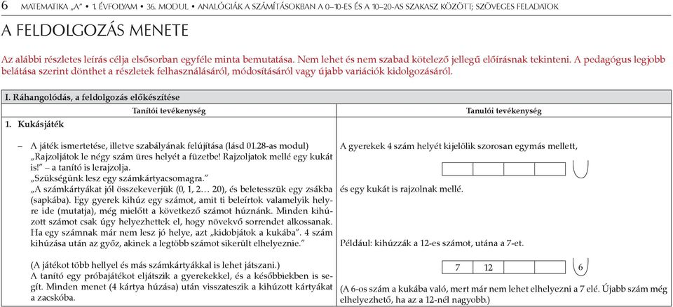 Nem lehet és nem szabad kötelező jellegű előírásnak tekinteni. A pedagógus legjobb belátása szerint dönthet a részletek felhasználásáról, módosításáról vagy újabb variációk kidolgozásáról. I.