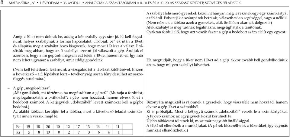 Erősítsük meg abban, hogy az ő szabálya szerint jól válaszolt a gép. Áruljuk el azonban, hogy a mi gépünk mégsem ezt feleli a 10-re, hanem 20-at.