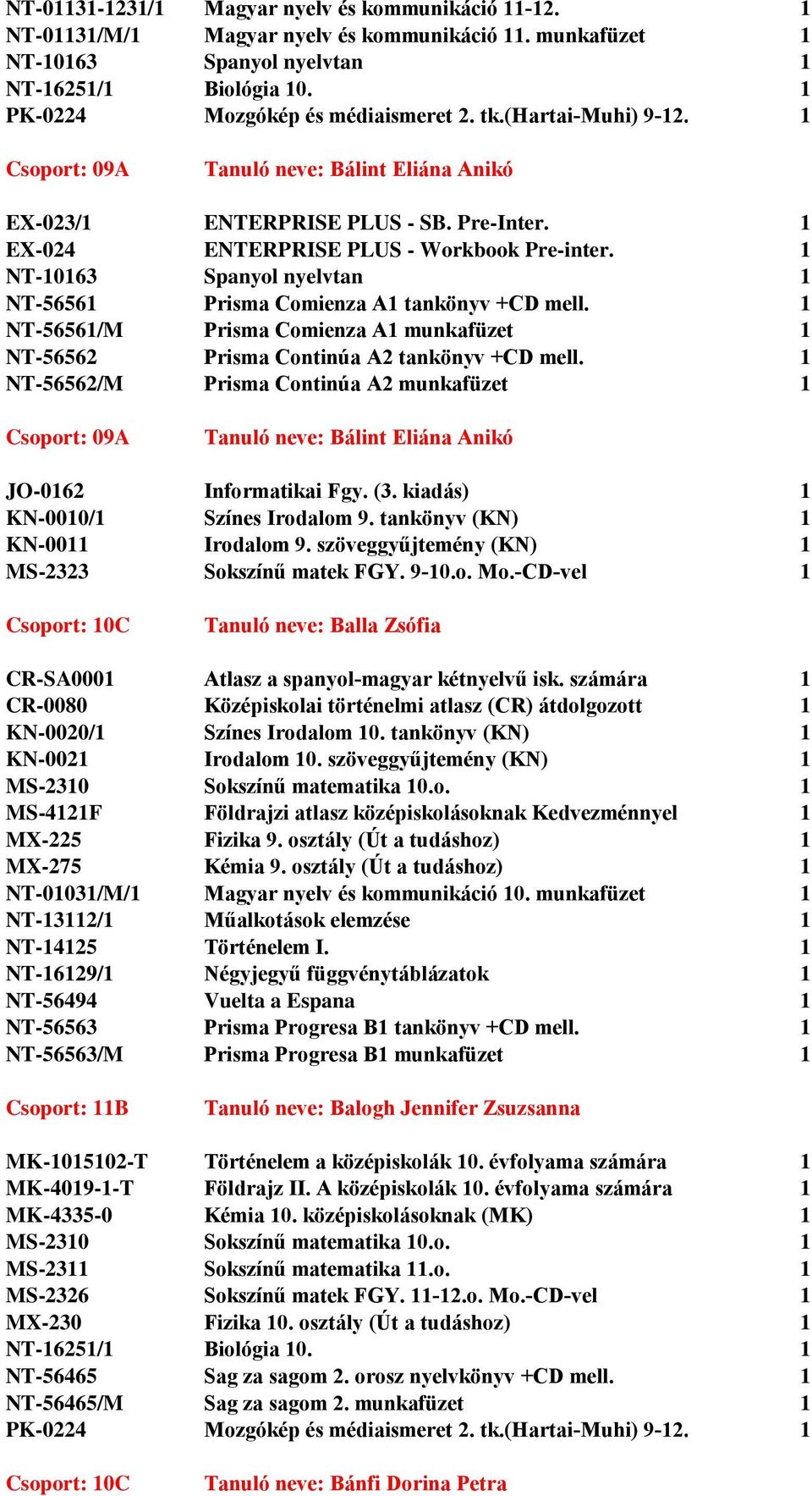 1 NT-56562/M Prisma Continúa A2 munkafüzet 1 Csoport: 09A Tanuló neve: Bálint Eliána Anikó KN-0010/1 Színes Irodalom 9. tankönyv (KN) 1 KN-0011 Irodalom 9.