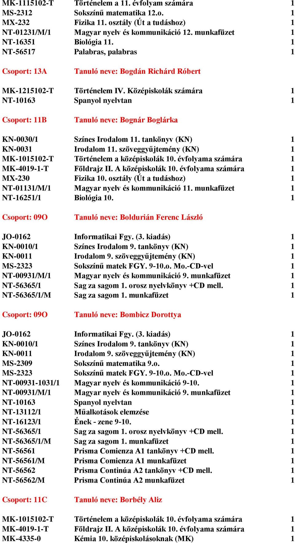 Középiskolák számára 1 Csoport: 11B Tanuló neve: Bognár Boglárka KN-0030/1 Színes Irodalom 11. tankönyv (KN) 1 KN-0031 Irodalom 11. szöveggyűjtemény (KN) 1 MK-1015102-T Történelem a középiskolák 10.