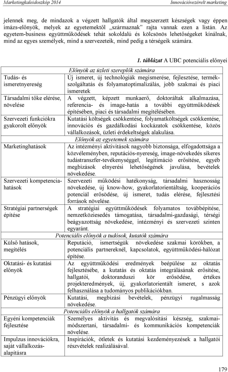 Tudás- és ismeretnyereség Társadalmi tőke elérése, növelése Szervezeti funkciókra gyakorolt előnyök Marketinghatások Szervezeti kompetenciahatások Stratégiai partnerségek építése Külső hatások,