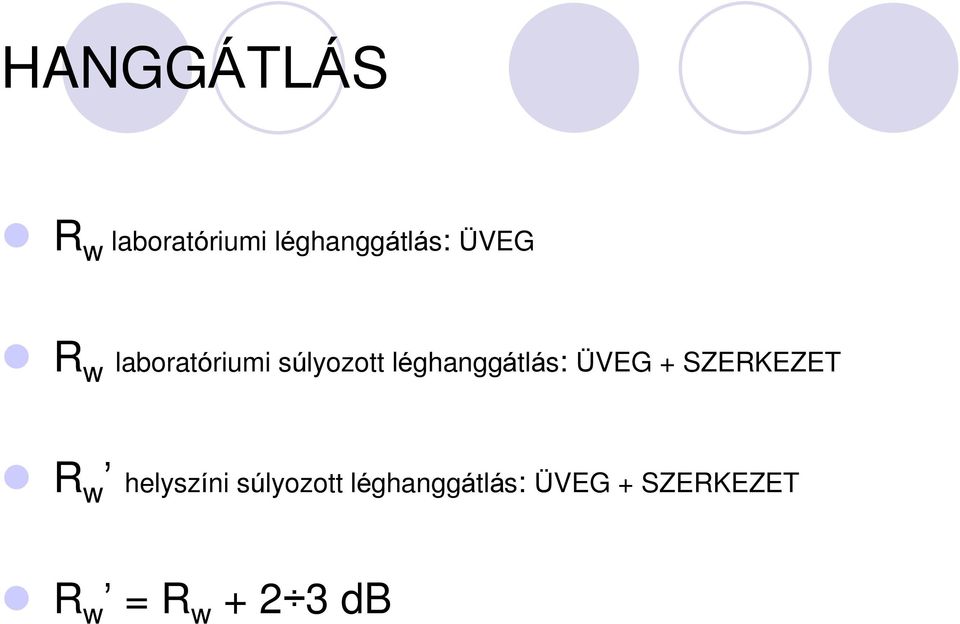 léghanggátlás: ÜVEG + SZERKEZET R w helyszíni