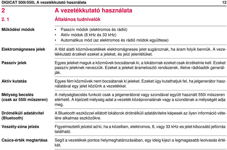 Aktív kutatás Mélység becslés (csak az 550i műszeren) Drótnélküli adatátvitel (Bluetooth) Veszély-zóna jelzés Csúcs-érték megtartása A föld alatti közművezetékek elektromágneses jelet sugároznak, ha