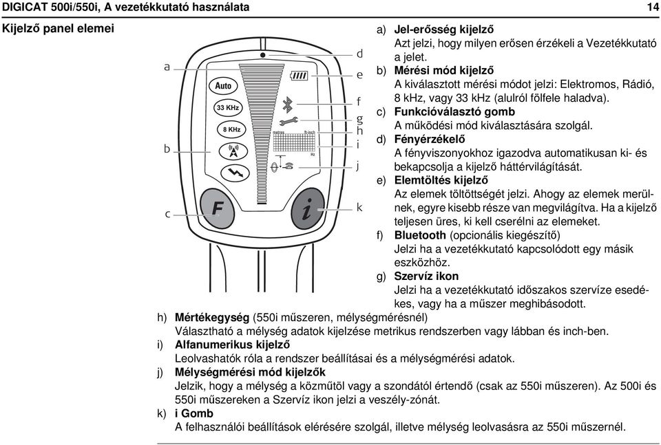 d) Fényérzékelő A fényviszonyokhoz igazodva automatikusan ki- és bekapcsolja a kijelző háttérvilágítását. e) Elemtöltés kijelző Az elemek töltöttségét jelzi.