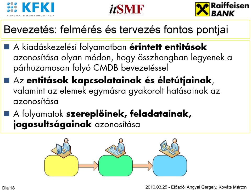 bevezetéssel Az entitások kapcsolatainak és életútjainak, valamint az elemek egymásra