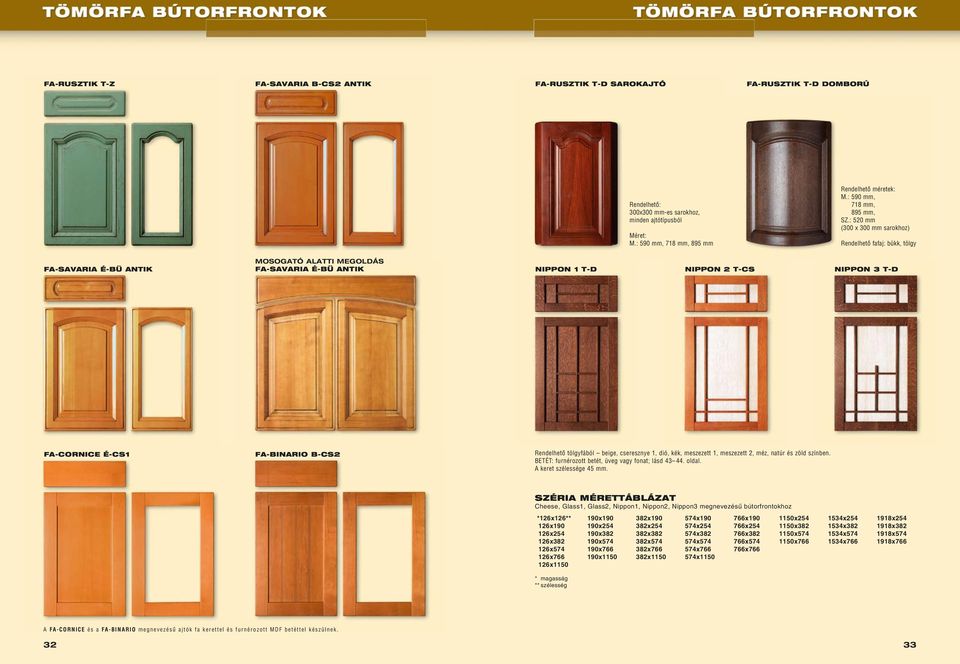 : 520 mm (300 x 300 mm sarokhoz) Rendelhetô fafaj: bükk, tölgy FA-SAVARIA É-BÜ ANIK MOSOGAÓ ALAI MEGOLDÁS FA-SAVARIA É-BÜ ANIK NIPPON 1 -D NIPPON 2 -CS NIPPON 3 -D FA-CORNICE É-CS1 FA-BINARIO B-CS2