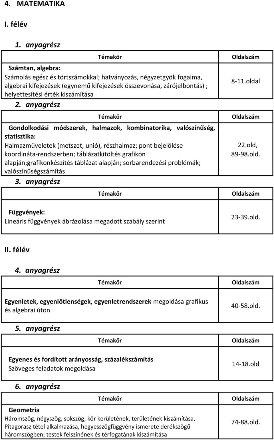 alapján;grafikonkészítés táblázat alapján; sorbarendezési problémák; valószínűségszámítás Függvények: Lineáris függvények ábrázolása megadott szabály szerint 8-11.olda
