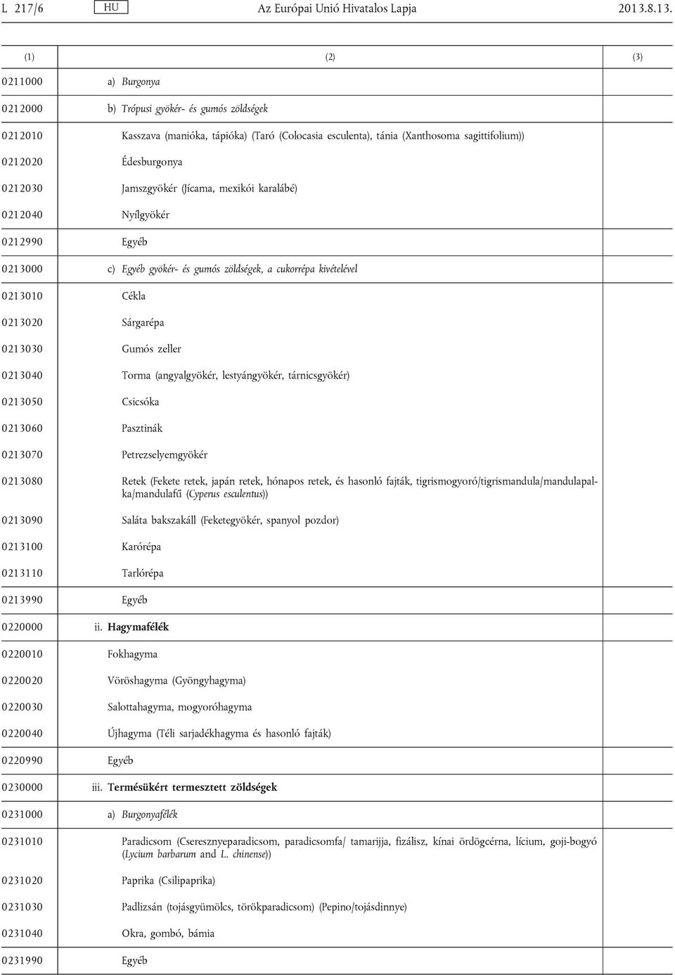 Jamszgyökér (Jícama, mexikói karalábé) 0212040 Nyílgyökér 0212990 Egyéb 0213000 c) Egyéb gyökér- és gumós zöldségek, a cukorrépa kivételével 0213010 Cékla 0213020 Sárgarépa 0213030 Gumós zeller