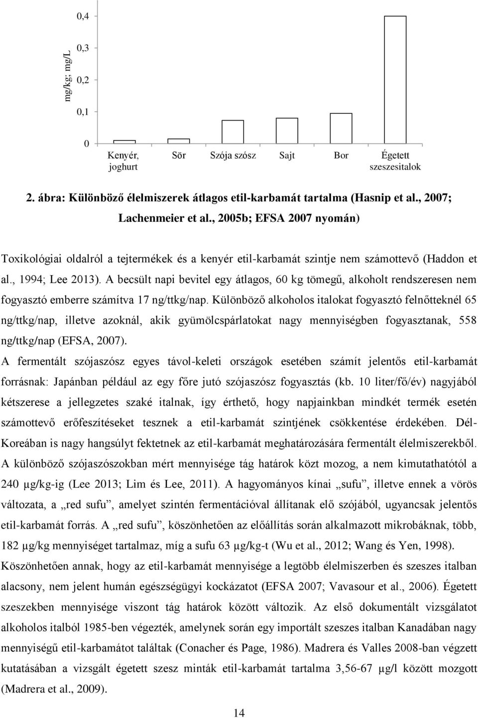 A becsült napi bevitel egy átlagos, 60 kg tömegű, alkoholt rendszeresen nem fogyasztó emberre számítva 17 ng/ttkg/nap.