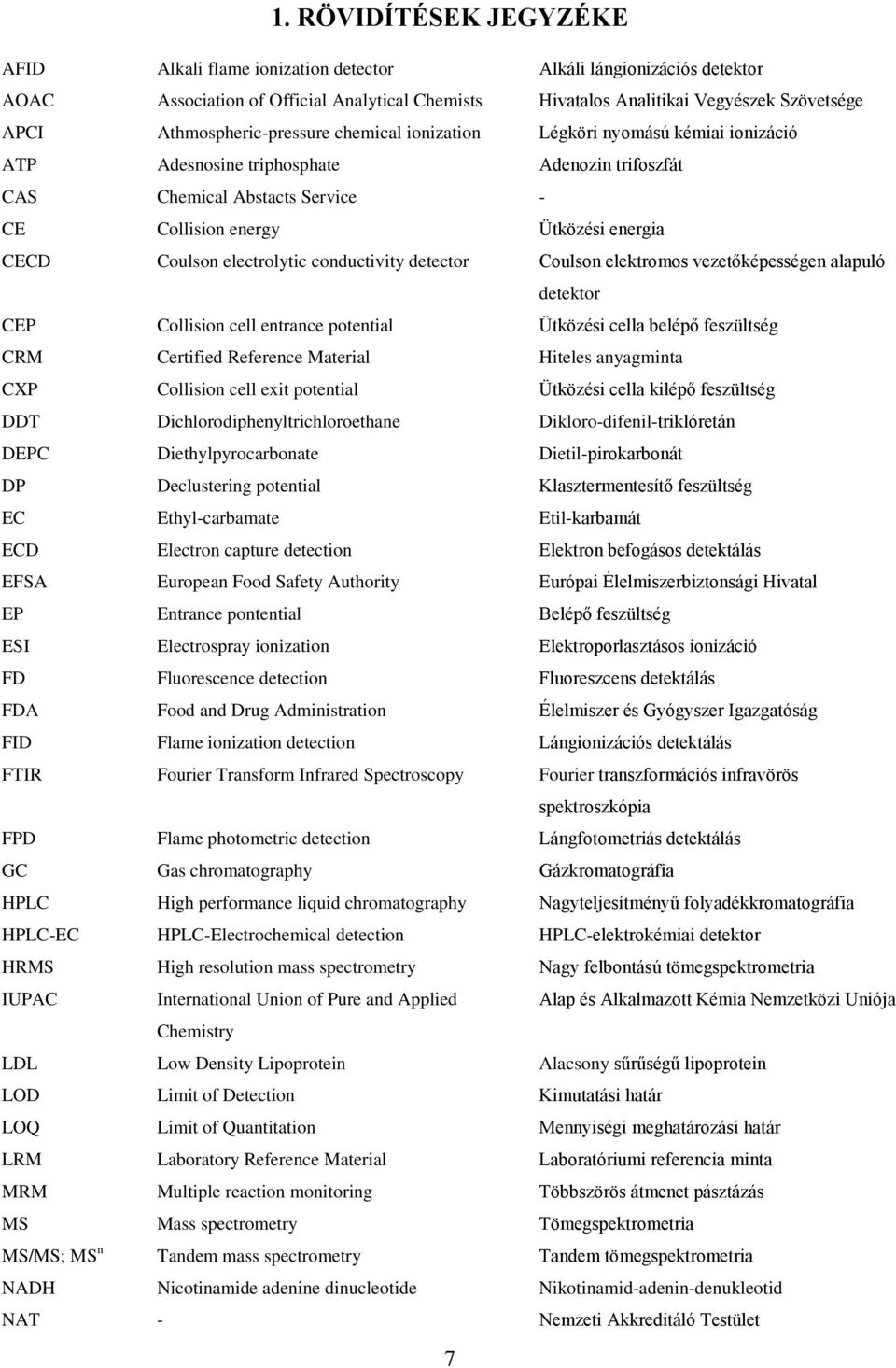 Coulson electrolytic conductivity detector Coulson elektromos vezetőképességen alapuló detektor CEP Collision cell entrance potential Ütközési cella belépő feszültség CRM Certified Reference Material