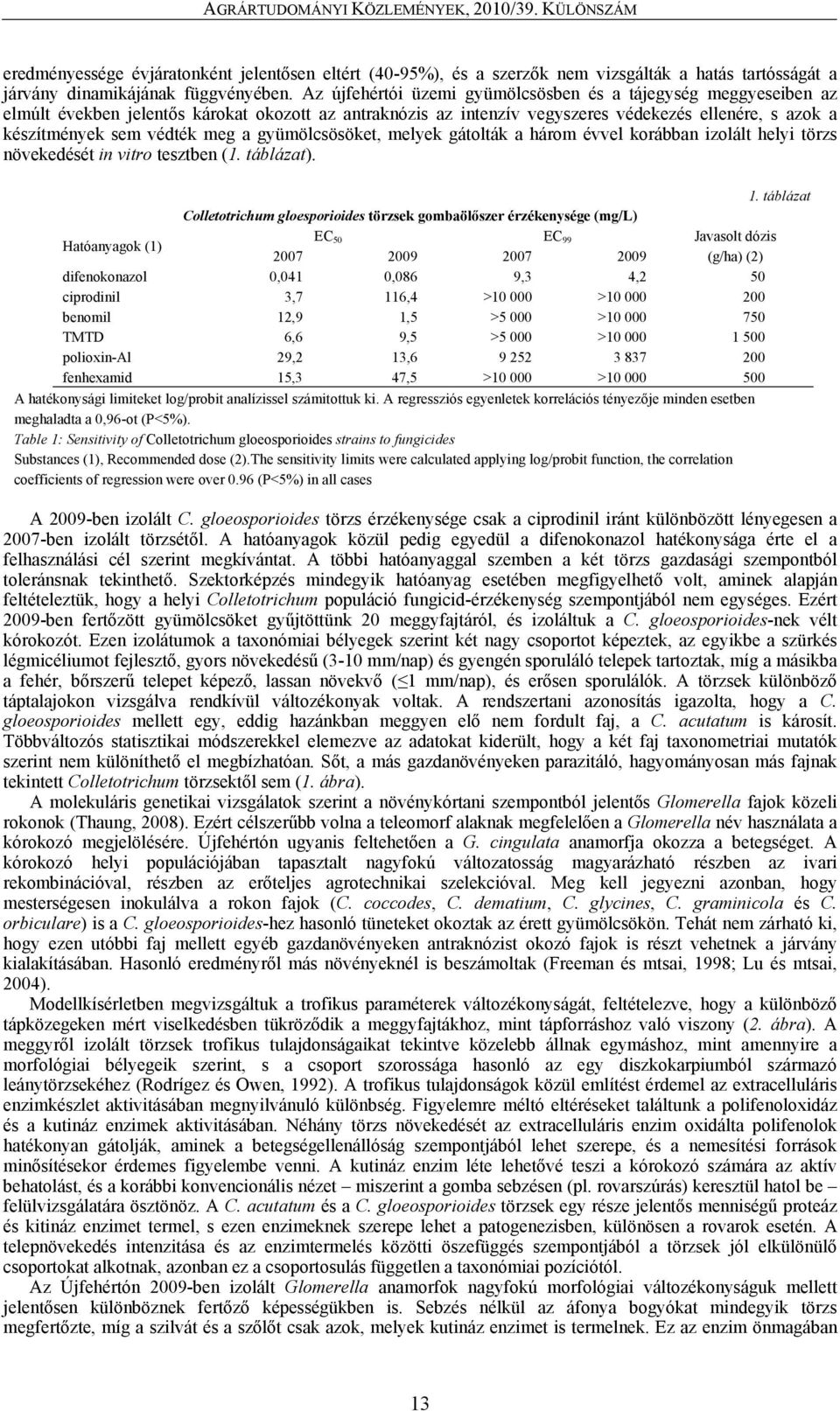 a gyümölcsösöket, melyek gátolták a három évvel korábban izolált helyi törzs növekedését in vitro tesztben (1. táblázat). 1.