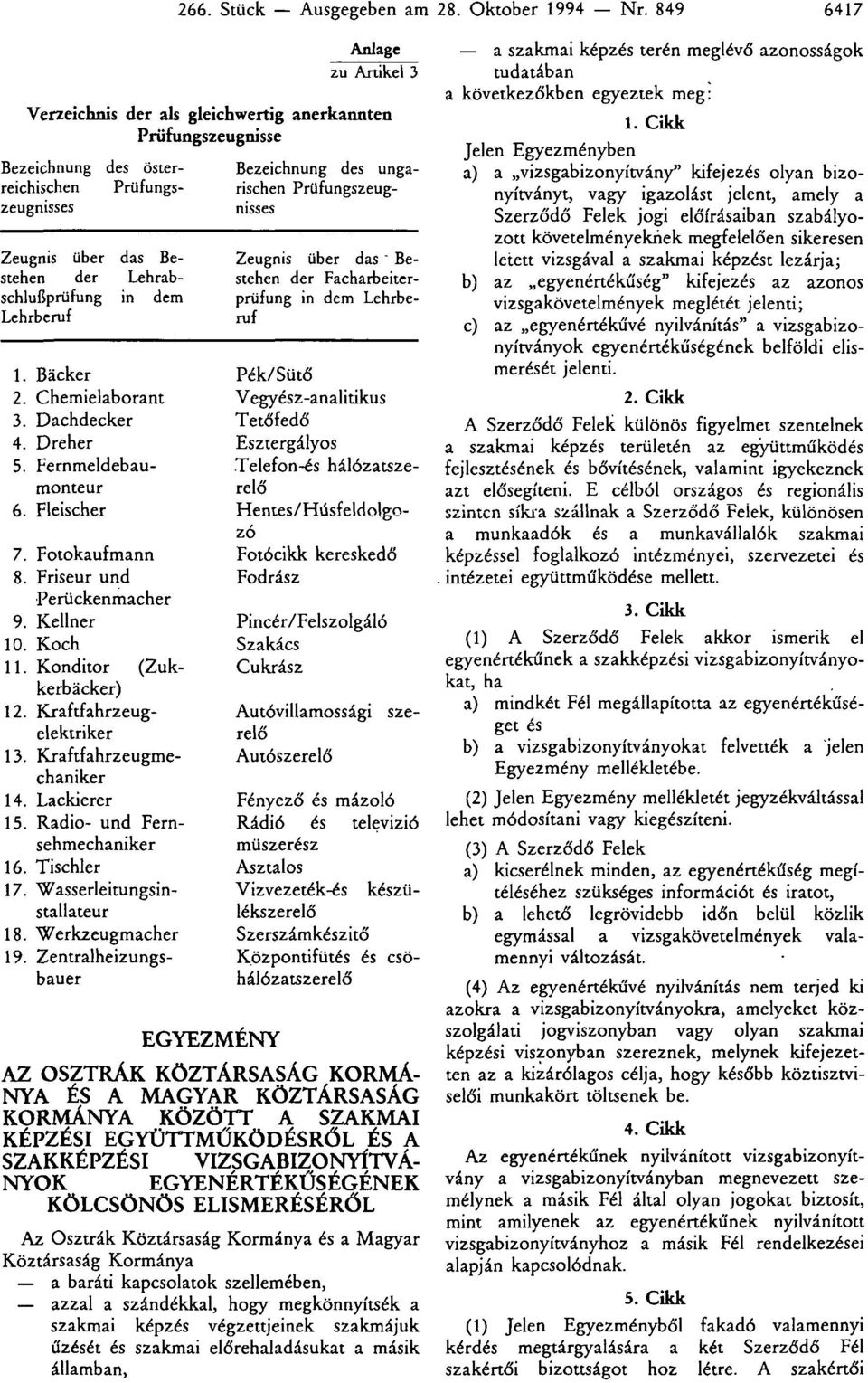 dem Lehrberuf 1. Bäcker 2. Chemielaborant 3. Dachdecker 4. Dreher 5. Fernmeldebaumonteur 6. Fleischer 7 Fotokaufmann 8. Friseur und Perückenmacher 9 Kellner 10. Koch 1 1. Konditor (Zukkerbäcker) 12.