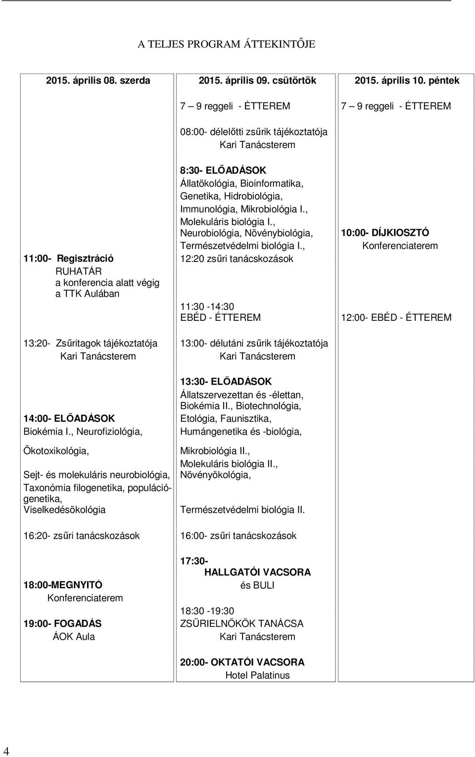 , Molekuláris biológia I., Neurobiológia, Növénybiológia, Természetvédelmi biológia I.