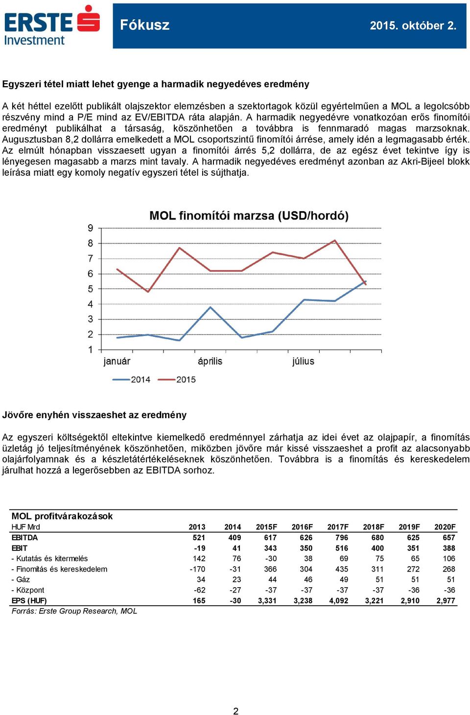 Augusztusban 8,2 dollárra emelkedett a MOL csoportszintű finomítói árrése, amely idén a legmagasabb érték.