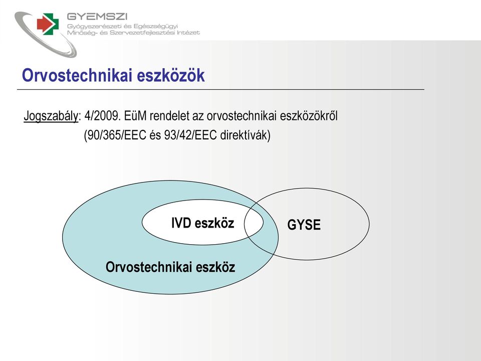 EüM rendelet az orvostechnikai