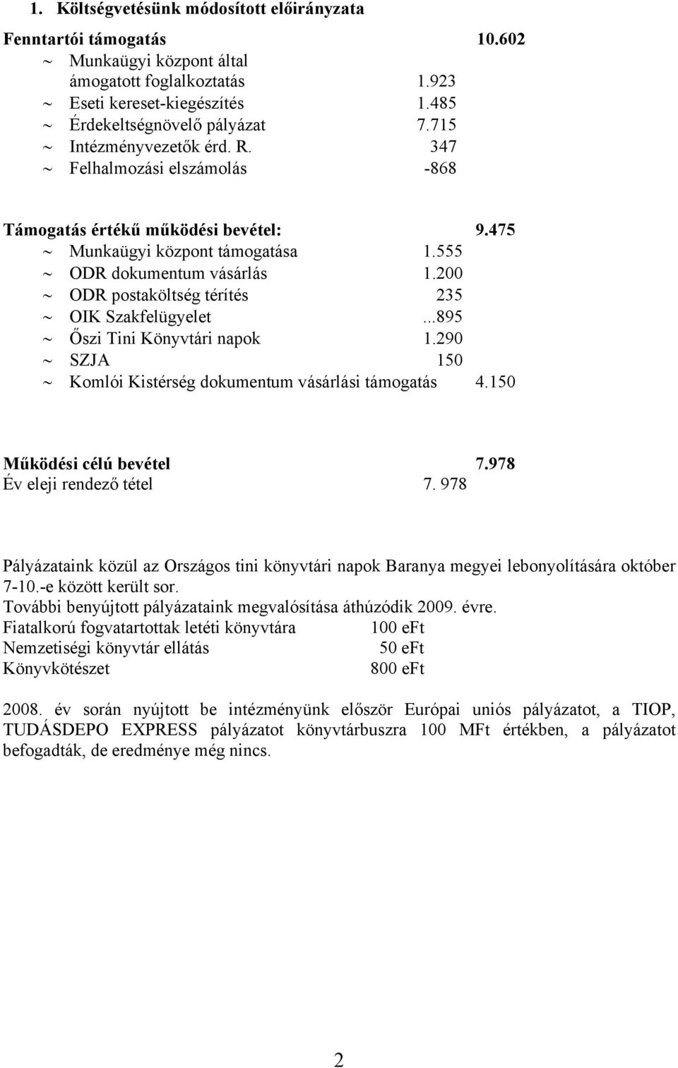 200 ODR postaköltség térítés 235 OIK Szakfelügyelet...895 Őszi Tini Könyvtári napok 1.290 SZJA 150 Komlói Kistérség dokumentum vásárlási támogatás 4.150 Működési célú bevétel 7.