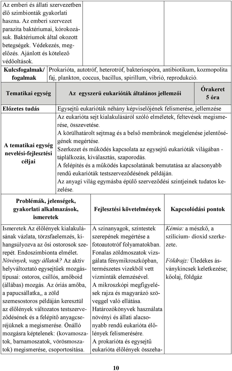 Endoszimbionta elmélet. Növények, vagy állatok? Az aktív helyváltoztató egysejtűek mozgástípusai: ostoros, csillós, amőboid (állábas) mozgás.