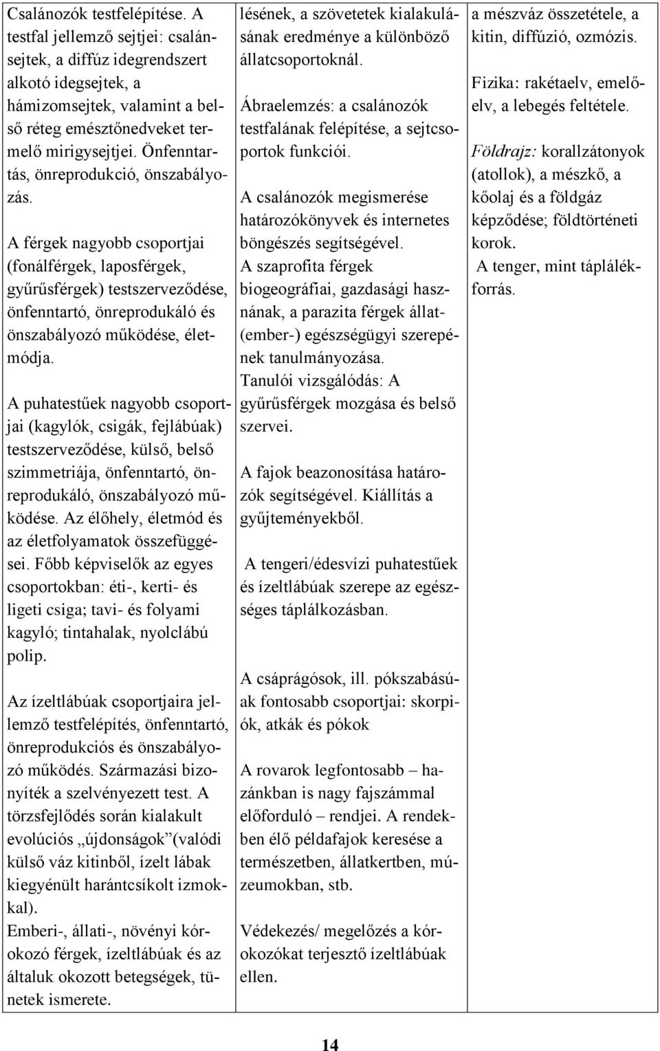 A puhatestűek nagyobb csoportjai (kagylók, csigák, fejlábúak) testszerveződése, külső, belső szimmetriája, önfenntartó, önreprodukáló, önszabályozó működése.