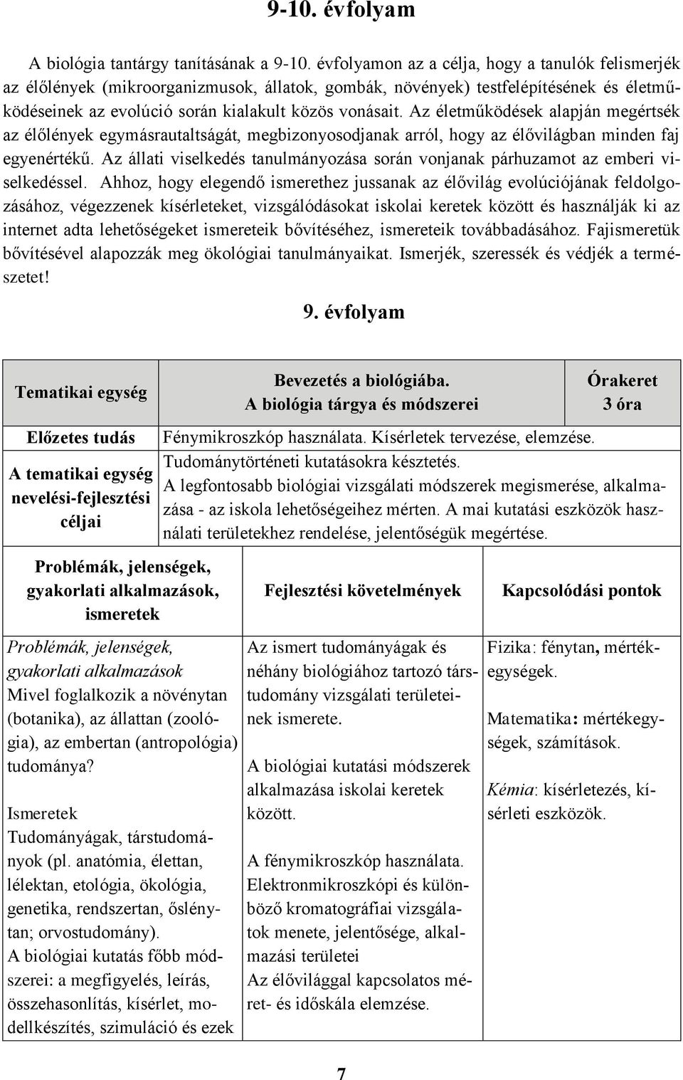 Az életműködések alapján megértsék az élőlények egymásrautaltságát, megbizonyosodjanak arról, hogy az élővilágban minden faj egyenértékű.