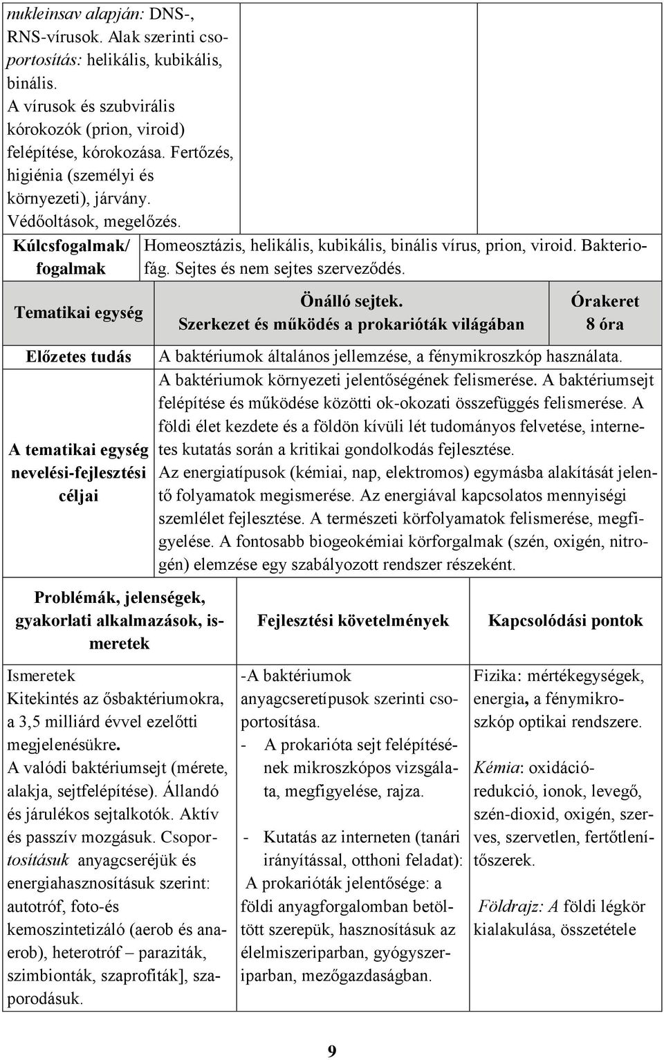 Kúlcs/ A tematikai egység nevelési-fejlesztési céljai Kitekintés az ősbaktériumokra, a 3,5 milliárd évvel ezelőtti megjelenésükre. A valódi baktériumsejt (mérete, alakja, sejtfelépítése).