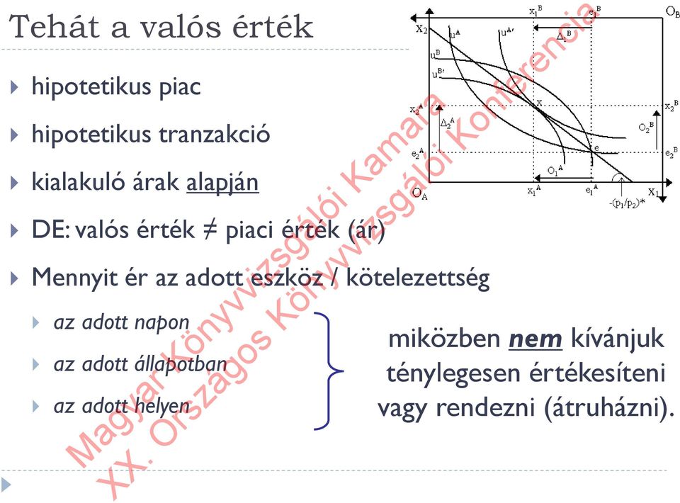 eszköz / kötelezettség az adott napon az adott állapotban az adott