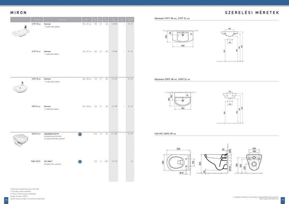 0 56 15.190 01, 5693 59 xx Mélyöblítésű faliwc Szerelése speciális tartóés rögzítőszerelvényt igényel 15.0 8 24 31.0 01, FaliWC 5693 59 xx 9M01 59 01 WCülőke** Duroplast, fém zsanérral 2.3 5 0 13.