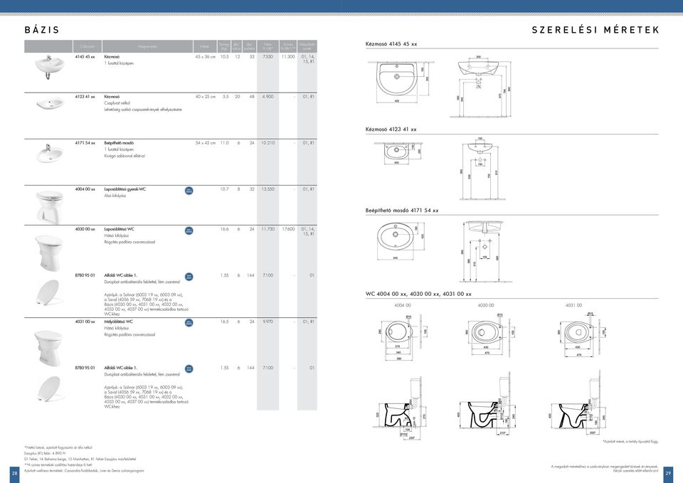 54 x 42 cm 11.0 6 24.2 01, 4004 00 xx Laposöblítésű gyerekwc Alsó kifolyású.7 8 32 13.550 01, Beépíthető mosdó 4171 54 xx 4030 00 xx Laposöblítésű WC Hátsó kifolyású Rögzítés padlóra csavarozással.