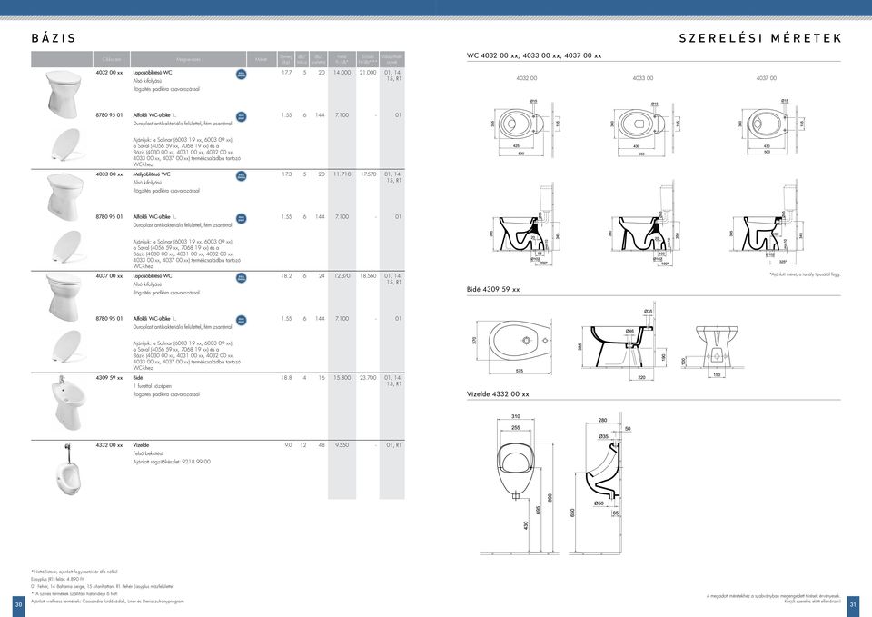 0 01 Ajánljuk: a Solinar (6003 19 xx, 6003 09 xx), a Saval (4056 59 xx, 7068 19 xx) és a Bázis (4030 00 xx, 4031 00 xx, 4032 00 xx, 4033 00 xx, 4037 00 xx) termékcsaládba tartozó WCkhez 4033 00 xx