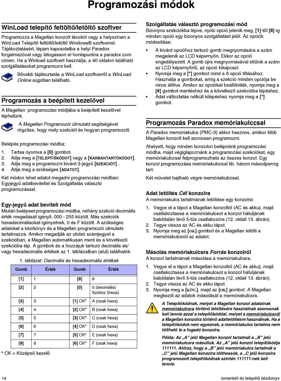 Ha a Winload szoftvert használja, a 40 oldalon található szolgáltatásokat programozni kell. Bővebb tájékoztatás a WinLoad szoftverről a WinLoad Online súgóban található.
