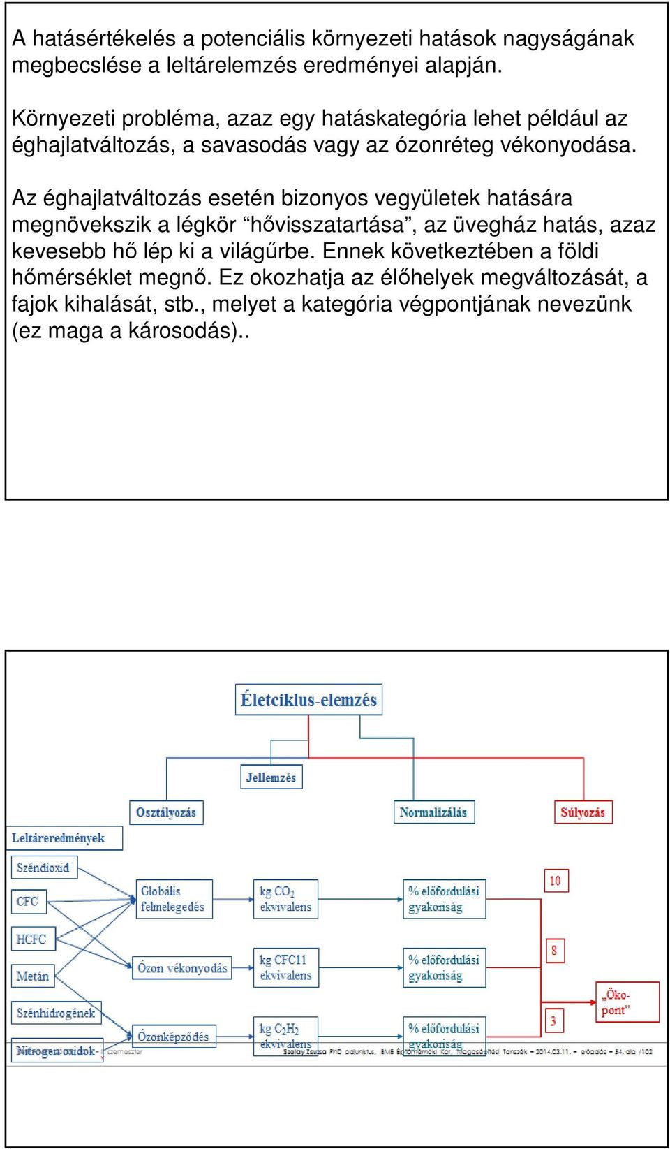 hatására megnövekszik a légkör hővisszatartása, az üvegház hatás, azaz kevesebb hő lép ki a világűrbe Ennek következtében a földi