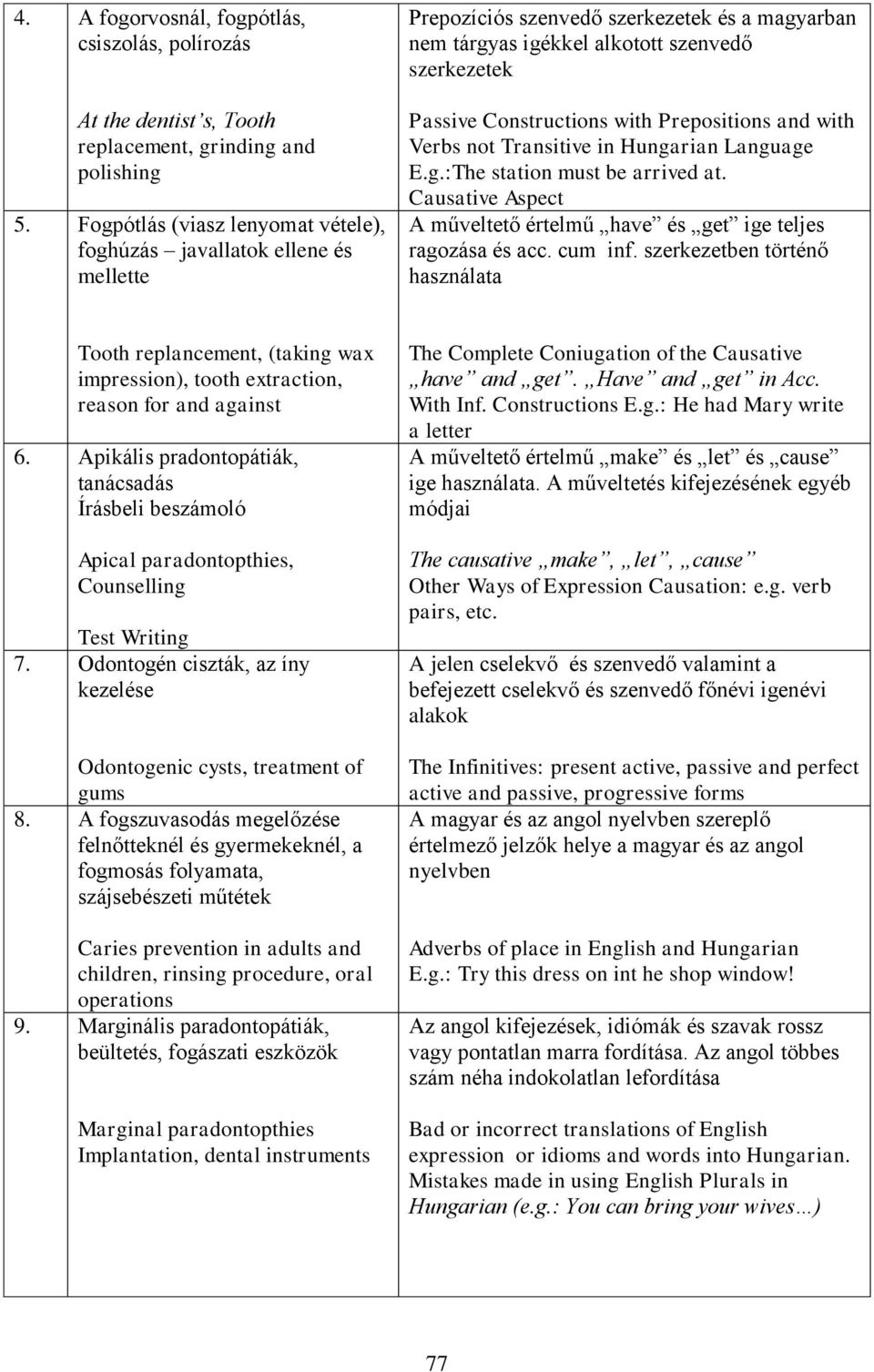 Prepositions and with Verbs not Transitive in Hungarian Language E.g.:The station must be arrived at. Causative Aspect A műveltető értelmű have és get ige teljes ragozása és acc. cum inf.