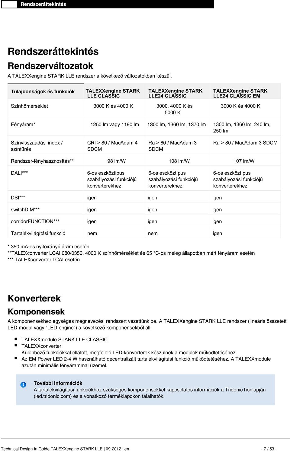 Rendszer-fényhasznosítás 6-os eszköztípus szabályozási funkciójú konverterekhez 6-os eszköztípus szabályozási funkciójú konverterekhez 6-os eszköztípus szabályozási funkciójú konverterekhez igen igen