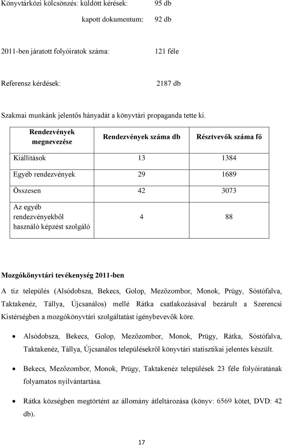 Rendezvények megnevezése Rendezvények száma db Résztvevők száma fő Kiállítások 13 1384 Egyéb rendezvények 29 1689 Összesen 42 3073 Az egyéb rendezvényekből használó képzést szolgáló 4 88