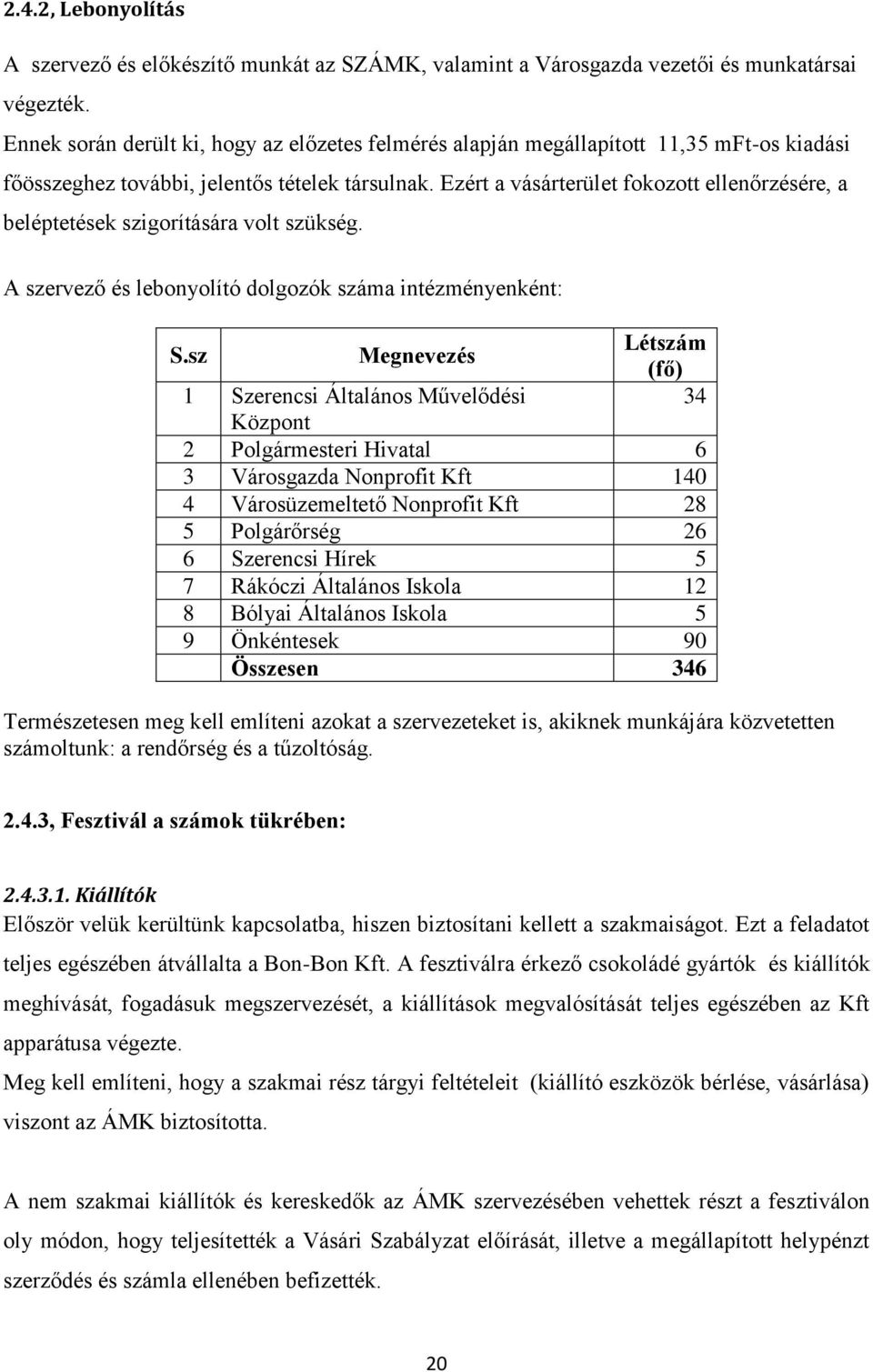 Ezért a vásárterület fokozott ellenőrzésére, a beléptetések szigorítására volt szükség. A szervező és lebonyolító dolgozók száma intézményenként: S.