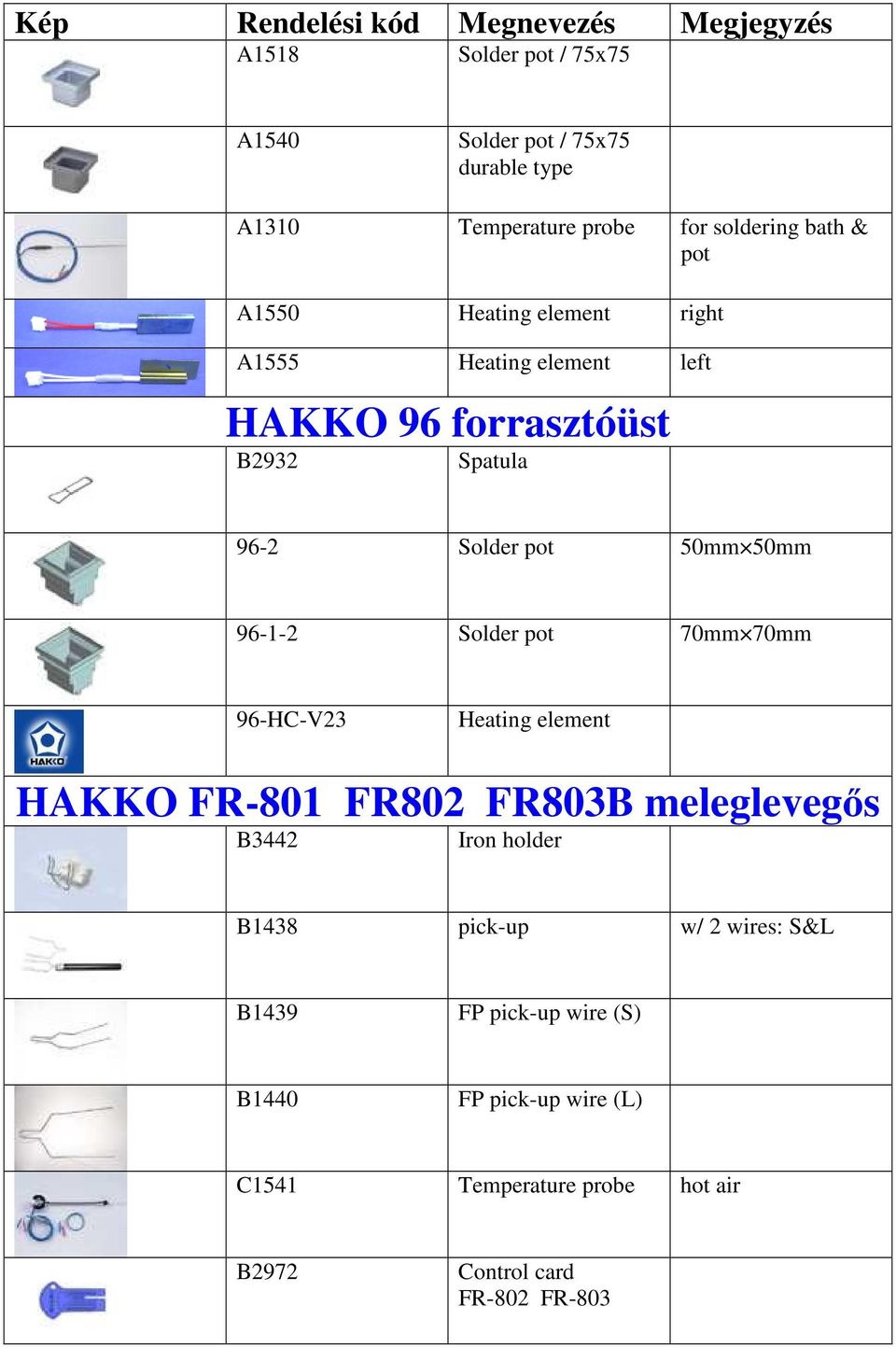 Solder pot 70mm 70mm 96-HC-V23 Heating element HAKKO FR-801 FR802 FR803B meleglevegős B3442 Iron holder B1438 pick-up w/