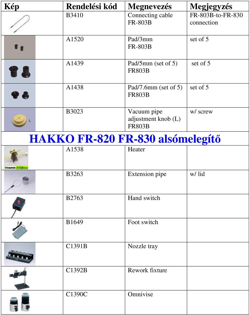 6mm (set of 5) FR803B set of 5 set of 5 B3023 Vacuum pipe adjustment knob (L) FR803B w/ screw