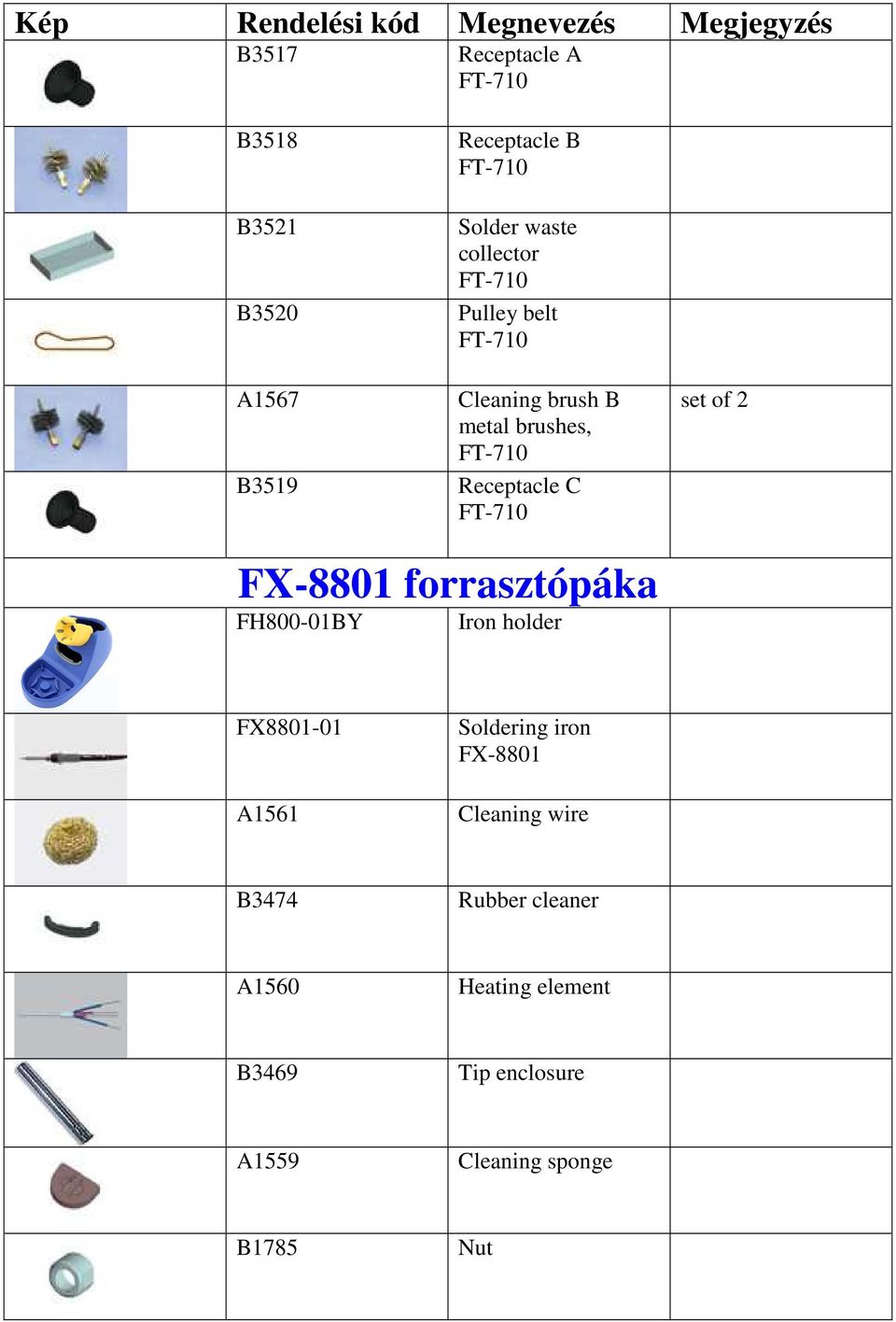 set of 2 FX-8801 forrasztópáka FH800-01BY Iron holder FX8801-01 A1561 Soldering iron FX-8801