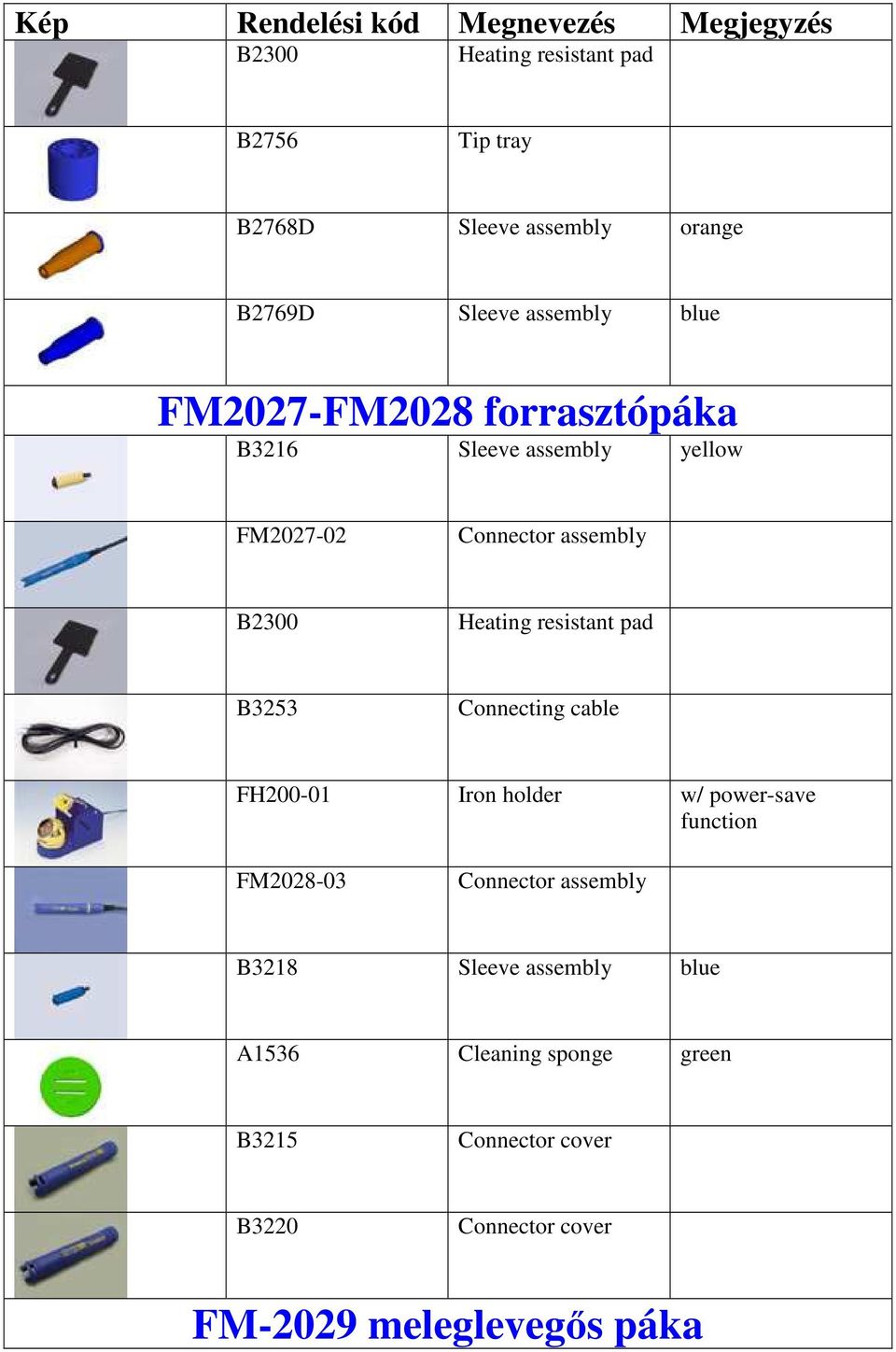 resistant pad B3253 Connecting cable FH200-01 Iron holder w/ power-save function FM2028-03 Connector