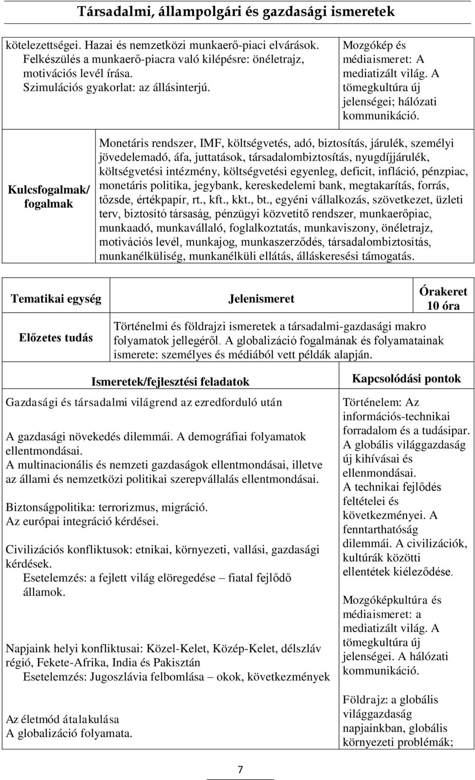 Kulcs/ Monetáris rendszer, IMF, költségvetés, adó, biztosítás, járulék, személyi jövedelemadó, áfa, juttatások, társadalombiztosítás, nyugdíjjárulék, költségvetési intézmény, költségvetési egyenleg,