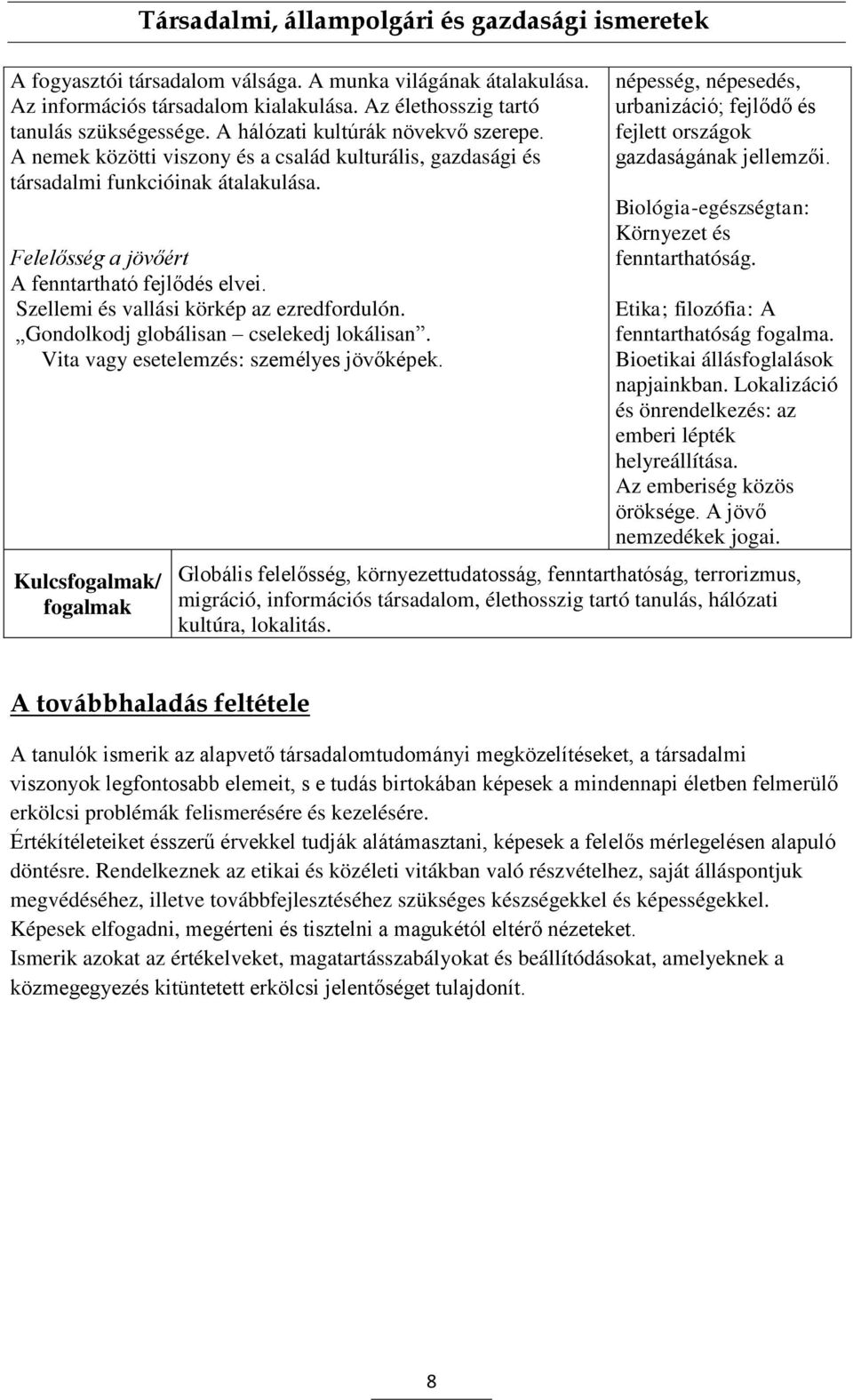 Gondolkodj globálisan cselekedj lokálisan. Vita vagy esetelemzés: személyes jövőképek. Kulcs/ népesség, népesedés, urbanizáció; fejlődő és fejlett országok gazdaságának jellemzői.