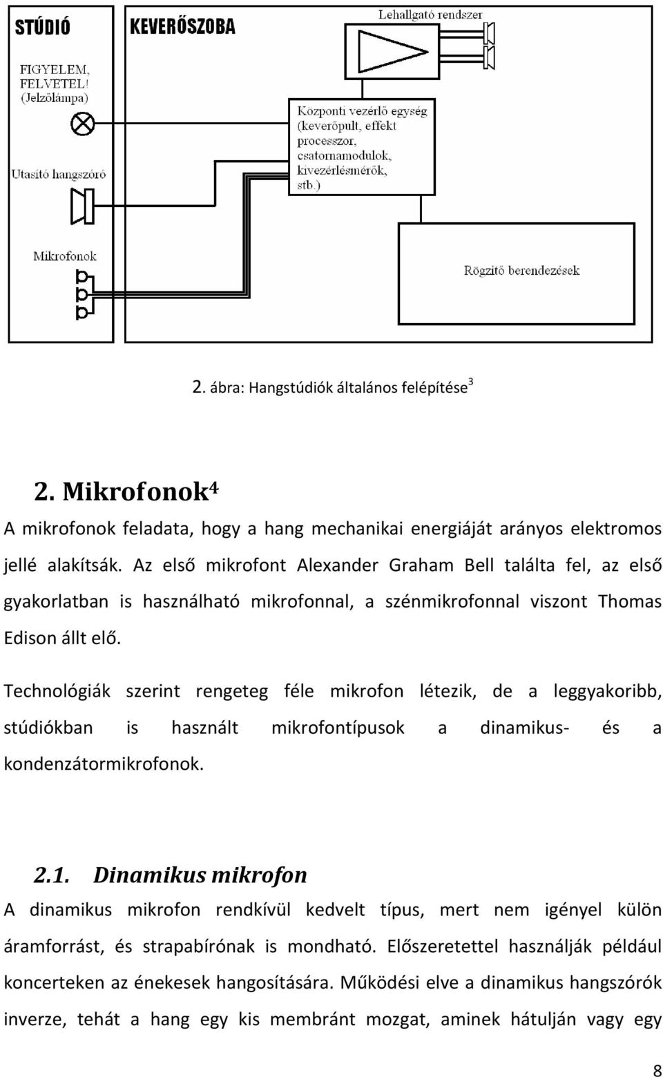 Technológiák szerint rengeteg féle mikrofon létezik, de a leggyakoribb, stúdiókban is használt mikrofontípusok a dinamikus és a kondenzátormikrofonok. 2.1.