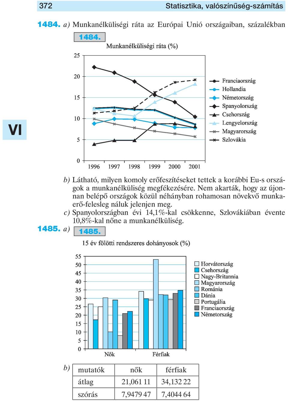 Nem akarták, hogy az újonnan belépô országok közül néhányban rohamosan növekvô munkaerô-felesleg náluk jelenjen meg.