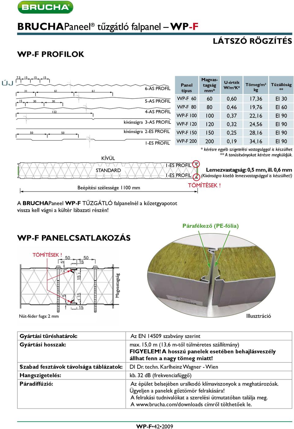 STANDARD WP-F 00 00 0,19 34,16 EI 90 * kérésre egyéb szigetelési vastagsággal is készülhet ** A tanúsítványokat kérésre megküldjük. Lemezvastagság: 0,5 mm, ill.