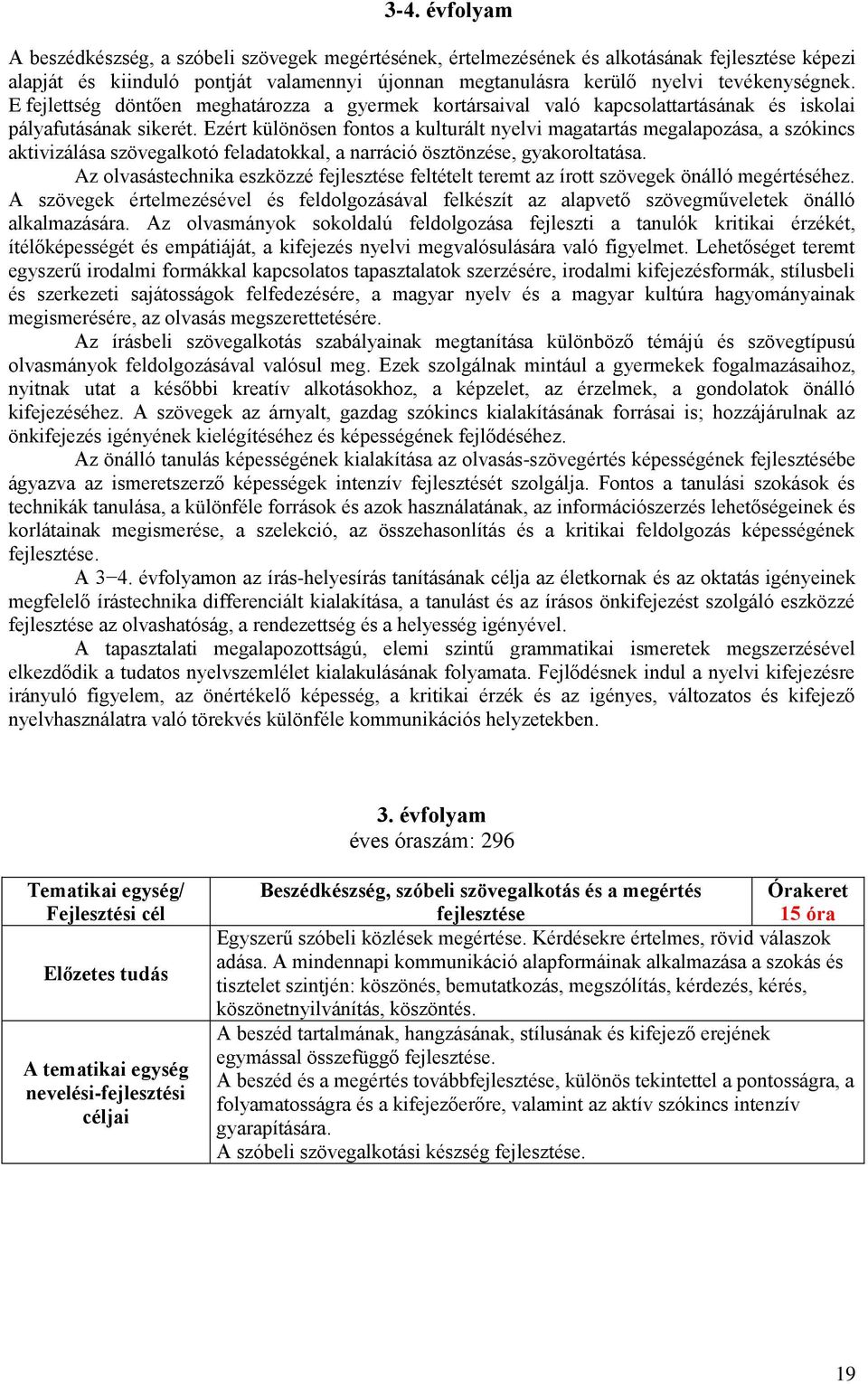 Ezért különösen fontos a kulturált nyelvi magatartás megalapozása, a szókincs aktivizálása szövegalkotó feladatokkal, a narráció ösztönzése, gyakoroltatása.